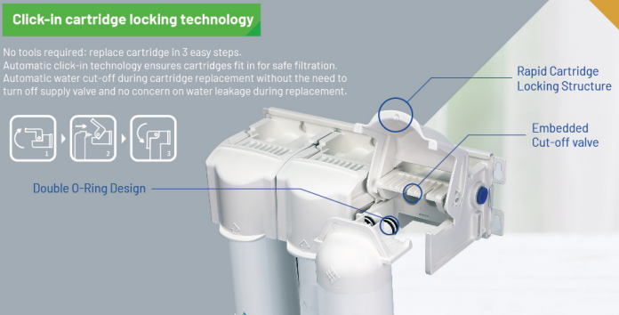 Pentair 3-stage Undersink Water Filtration System in Singapore
